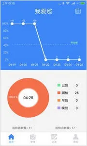 �Ұ�Ѳ(Ѳ���������)v2.4.8 �ֻ���