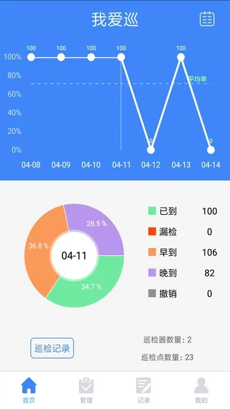 �Ұ�Ѳ(Ѳ���������)v2.4.8 �ֻ���