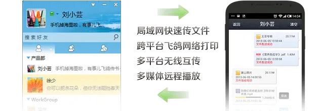 �ɸ봫��(������ͨѶ)v1.0 �ֻ���