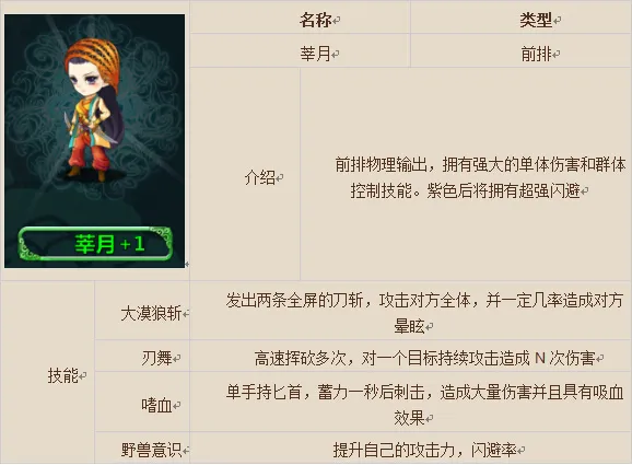 UC风中奇缘(卡牌对战手游) UC风中奇缘(卡牌对战手游)