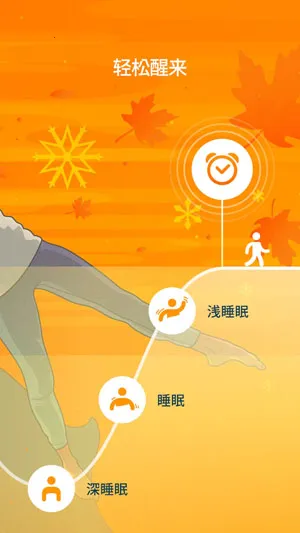 Sleep Cycle2026����