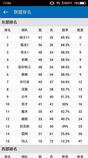 ����NBA2026���°汾v3.3.0 ��׿��