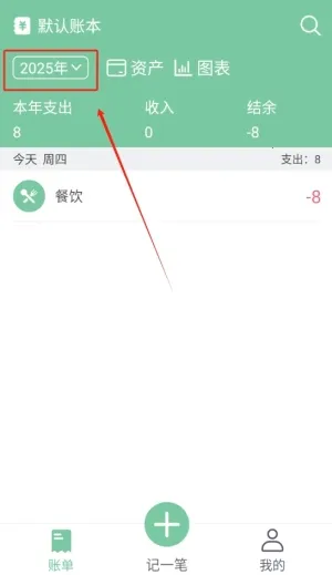 �����˱�