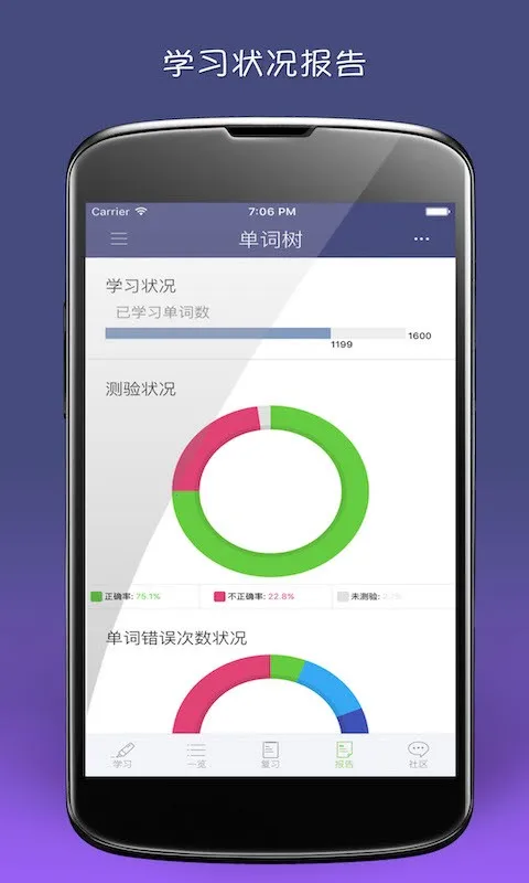 �����������ֻ���v4.0.1 �ֻ���