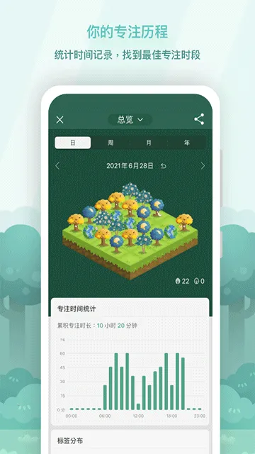 Forestרעɭ��2026���ذ�װv5.10.3 �ٷ�����