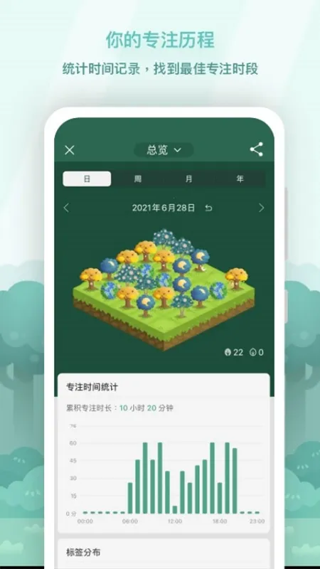 Forestרעɭ��2026���ذ�װv5.10.3 �ٷ�����