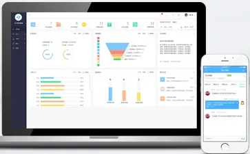 ����CRM