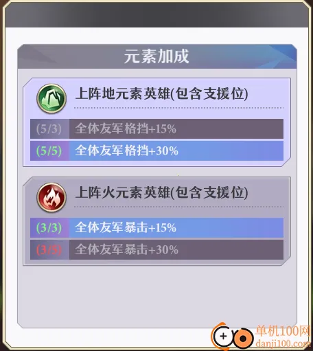 ��ԴŮ��(����Ԫrpg��Ϸ)
