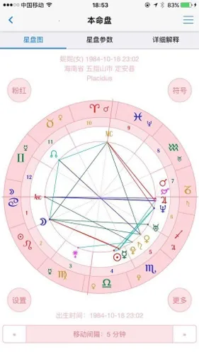 ������