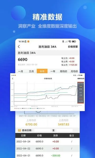 ��������׿���ֻ���v5.49 ��Ѱ�