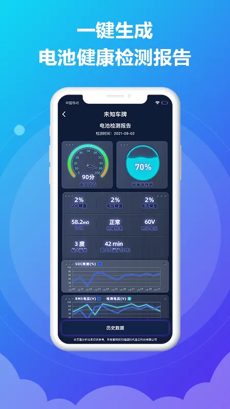 ʱʱ�������ֻ���v3.5.1 ��Ѱ�