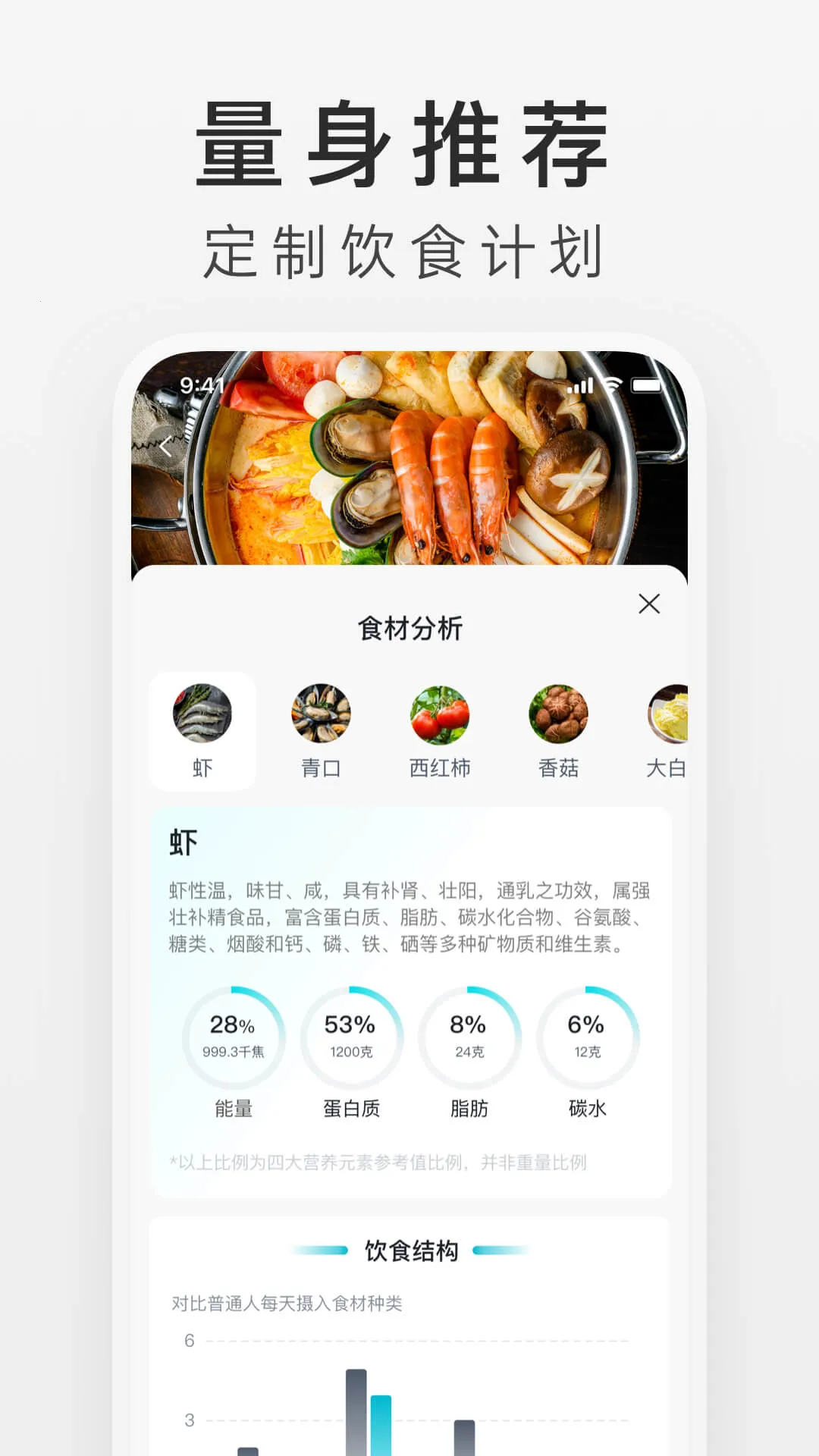 ��ó�(��ʳ����ƽ̨)v6.3.10 ��Ѱ�